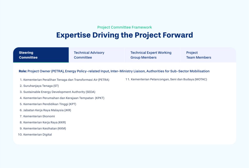 portfolio_website_Building Energy Intensity (BEI)_02
