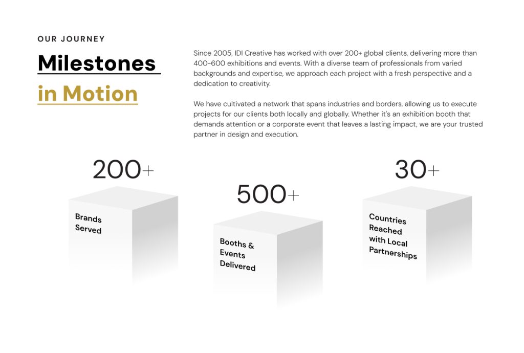 portfolio_website_IDI Creative_04