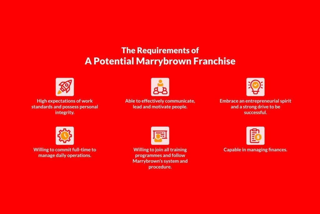 portfolio_website_mbcop_05-min